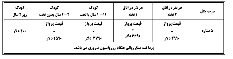 تور استرالیا